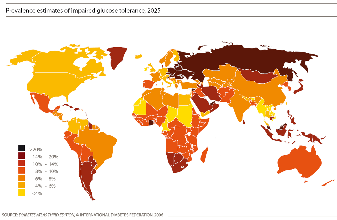 magasabb a kockázata 2-es típusú diabetes kifejlődésére.