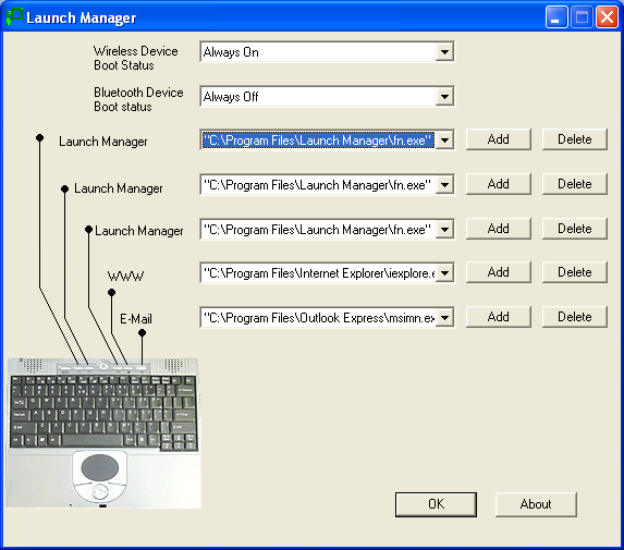 46 2. A számítógép testre szabása Launch Manager A Launch Manager a billentyzet feletti 5 Programindító Gomb beállítását teszi lehetvé.