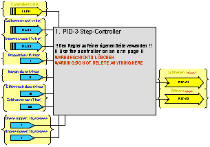 Válasszuk ki, töröljük. Szabályzó beállítása - Adjust controller Válasszuk ki a listából a használni kivánt szabályzót.