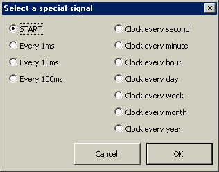 Speciális jelzők A HigraphPLUS programnak számos speciális jelzője van, melyek speciális jelzéseket mutatnak.