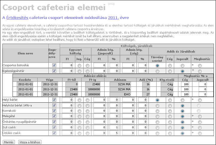 WEBCAFETERIA.HU FELHASZNÁLÓI DOKUMENTÁCIÓ LOGIPEN - SOFTWARE & ART Az egyes oszlopokban található adatok tatalma és használata: Oszlop Elem neve Tartalma A cafeteria elem megnevezése.