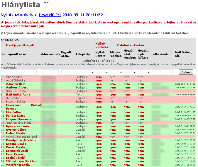LOGIPEN - SOFTWARE & ART FELHASZNÁLÓI DOKUMENTÁCIÓ WEBCAFETERIA.HU 24. Hiánylista A hiánylista segítségével a nyilatkoztatások állapotáról kaphatunk információt.