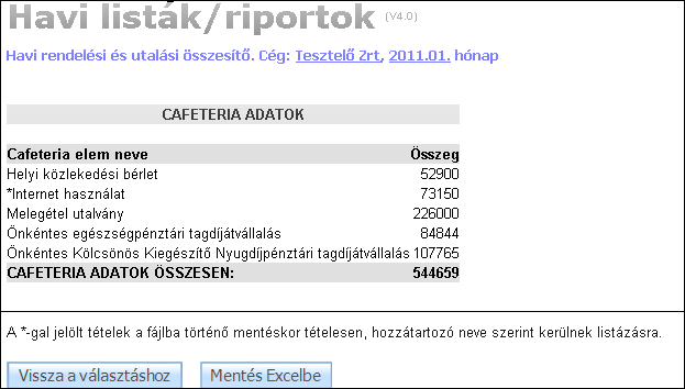 Tételes lista esetén leírtakkal.