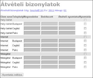 WEBCAFETERIA.HU FELHASZNÁLÓI DOKUMENTÁCIÓ LOGIPEN - SOFTWARE & ART 31.