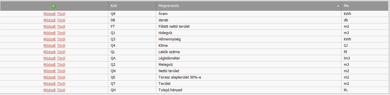 Vetítések törzse 14. ábra A vetítési alapok olyan törzs adatbázis, mely minden társasházra vonatkozik.