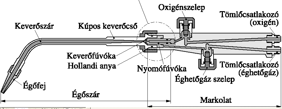 Gázhegesztés A hegesztés eszközei Gázpalackok Nyomáscsökkentő (a palack nyomást