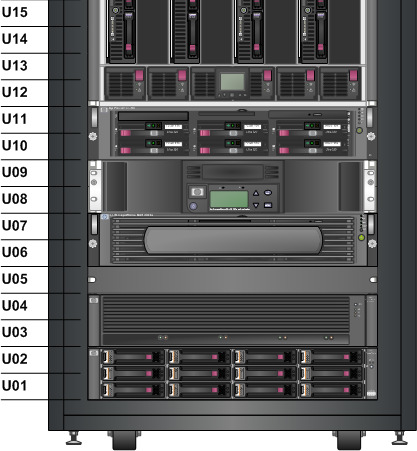 Microsoft demó rendszer 22U komplett rack TFT, keyboard HP c3000 Blade HP BL460 szerverek AiO1200 iscsi, 12x750GB SATA DL360