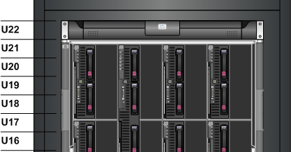 VMware/HP demó VMware demó rendszer 22U komplett rack TFT, keyboard HP c7000 Blade HP BL460, BL480 szerverek EVA 4400, 12x300GB