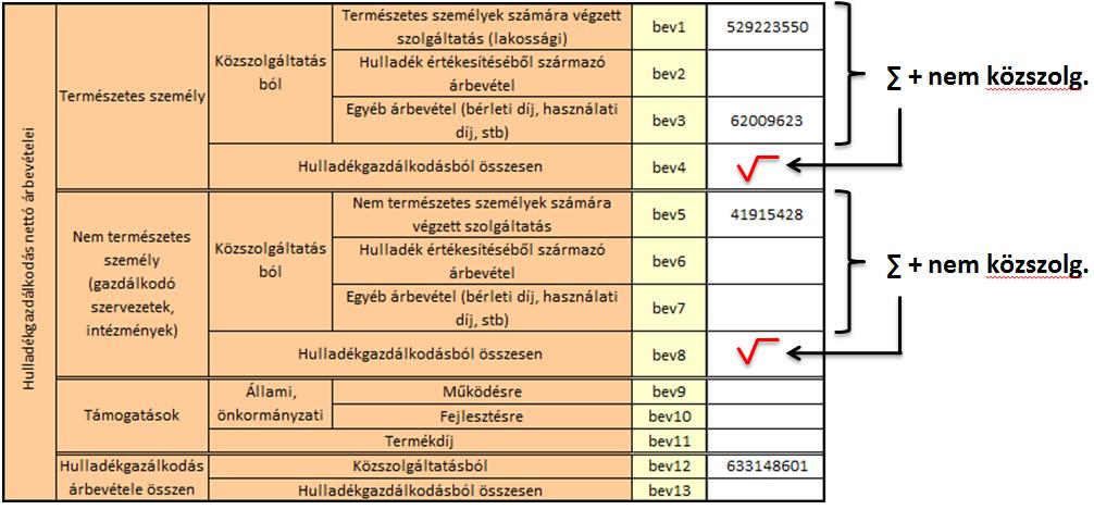 Példa 1.