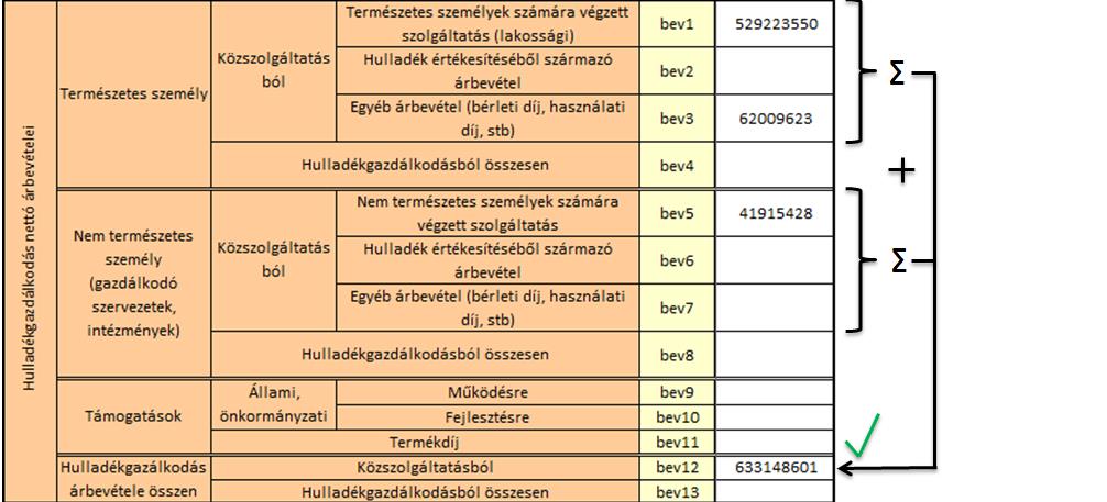 Példa 2.