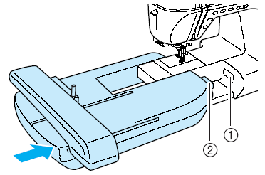 3. Helyezze be a hímzőegység konnektorát a készülék csatlakozó portjába. Nyomja meg finoman a hímzőegységet, addig amíg a helyére nem kattan. Hímzőegység felszerelése VIGYÁZAT!