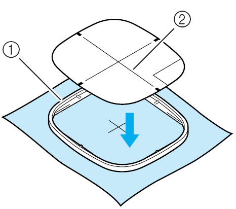 2.Helyezze a hímzőlapot a belső keretre. Állítsa egy vonalba a hímzőlap vonalait a szövetre rajzolt jelekkel.