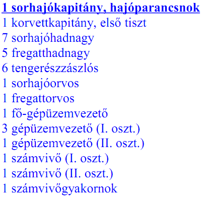 Radetzky-oszt{ly:- SMS Erzherzog Franz Ferdinand,-