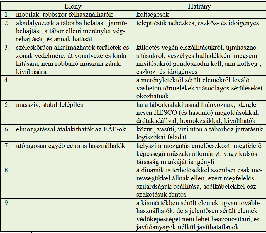 nek pedig a dinamikus terhelésekkel szemben fontos szívóssága lesz kedvezőtlen.