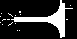 tanulási egység: Áramlástani alkalmazások A kapott kifejezésben mind a v1, mind v2 ismeretlen, ezért további egyenlet felírása szüksége.