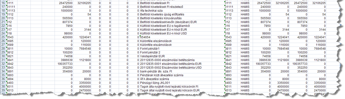 A mentés kezdetekor egy felnyíló ablakban adhatjuk meg a mentés helyét és az Excel állomány nevét.