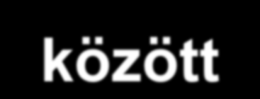 Kommunikációs utak csökkentése, az információk lehető legalacsonyabb szintre való helyezése.