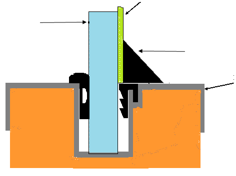 3.2 Biztonsági fólia (Anti Shatter Film - ASF- ; Shatter Resistant Window Film- SRFW) Az új építésű (tömegtartózkodásra alkalmas) létesítmények a régiekhez képest többségében hatalmas