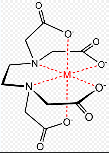 az irodalomban az EDTA-val képzett komplexekre vonatkozóan, amelyek elsősorban az adott komplexek disszociációs energiájával, szerkezeti és oldódási tulajdonságaival foglalkoznak.
