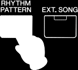 A Ritmus Pattern típusa és hangja Különböző Ritmus pattern-t rendelhet a Performance-hoz, sőt, még a pattern dobhangszínét is megváltoztathatja 1 Nyomja meg a [RHYTHM PATTERN]-t.