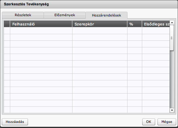 Gantt diagram tevékenység szerkesztése A tevékenység elvégzéséhez szükséges emberi erőforrás feltüntetésére