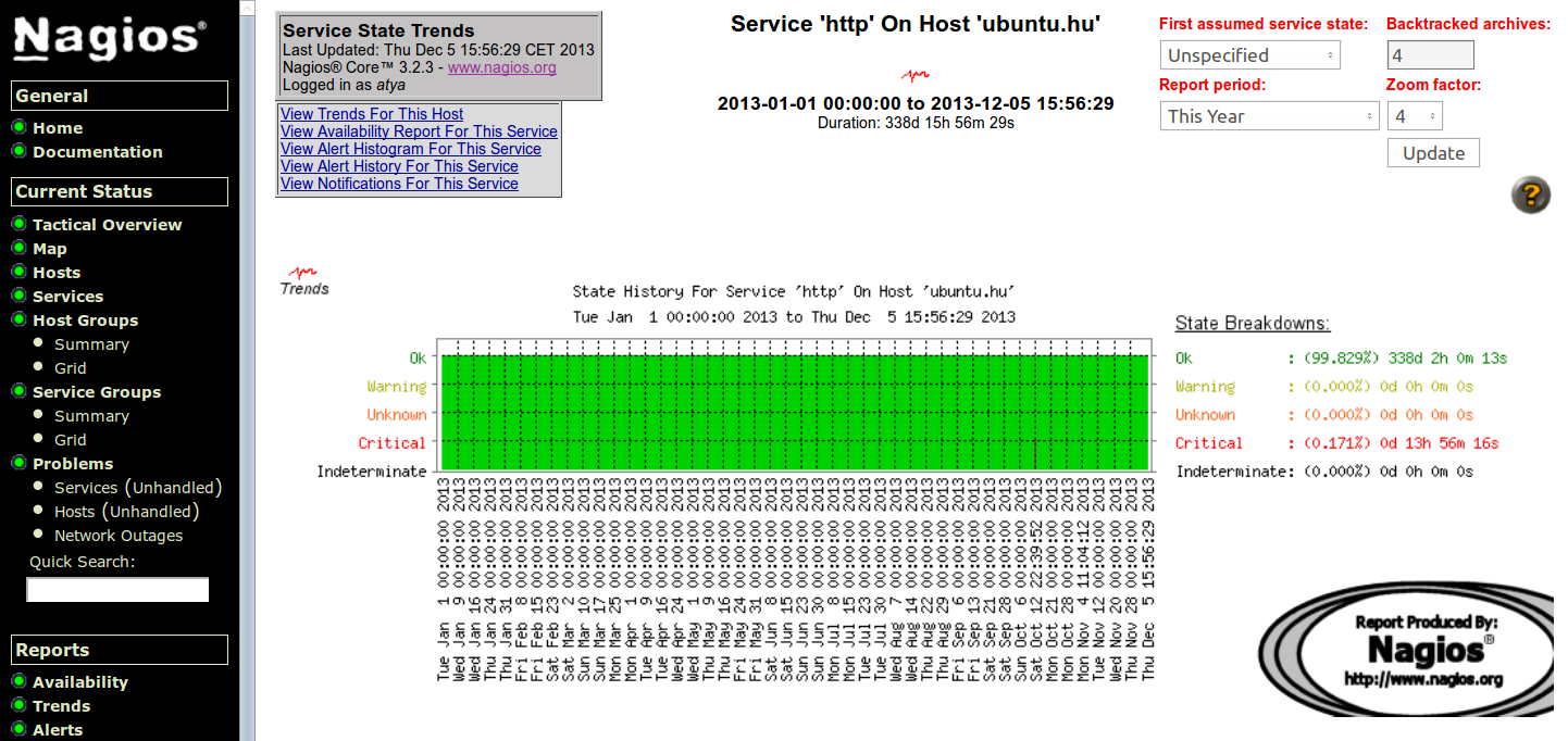 A hálózati szolgáltatások monitorozása: Nagios 2.