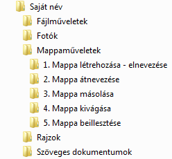 5. óra Ismétlés számonkérés: Fájlok Mappa mappaszerkezet Adatrögzítés a számítógépen gyakorlat: