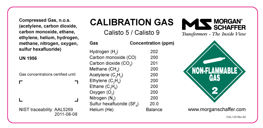 have calibration of