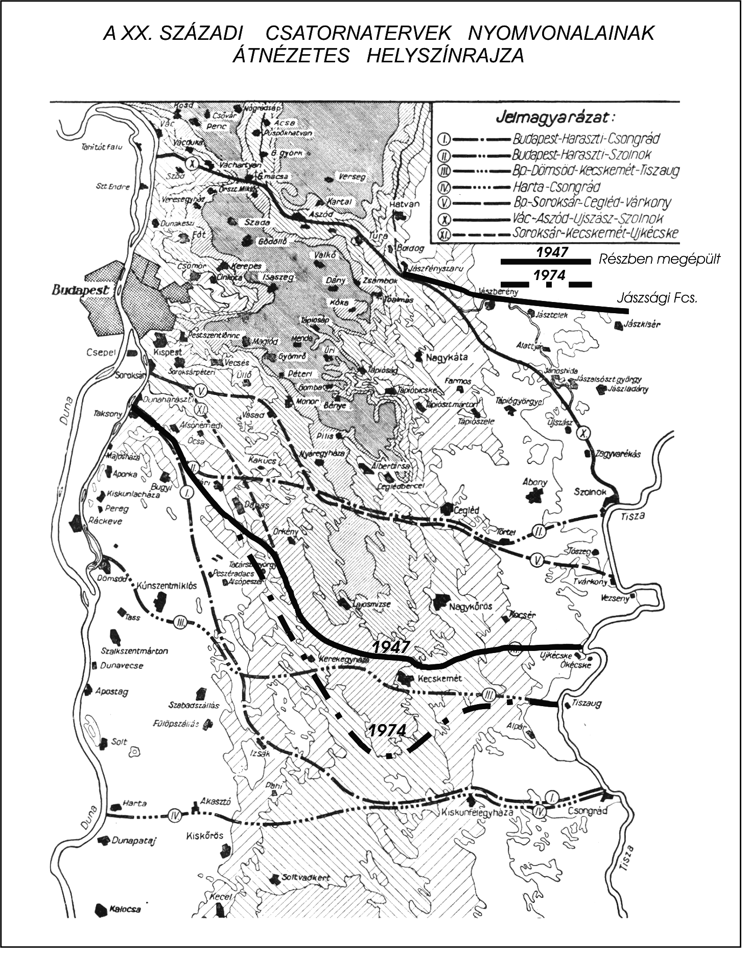 VIZSGÁLT CSATORNA