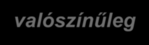 II. A válaszadók 68%-a gondolta úgy, hogy a jelenleginél fogyaszthatnának többet is, de valamilyen oknál fogva még sem élnek ezzel a lehetőséggel.