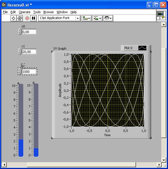 4. ábra Egy egyszerű LabVIEW-program előlapja és blokkdiagramja 3) A konnektor segítségével a VI-ból subvi-t (azaz alprogramot) hozhatunk létre.