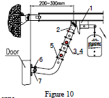 3.6.3 A motor felhúzása (5-ös Ábra) A motor elülső végét emelve, kösse össze a vezetősínt az első konzollal (1-es szám a rajzon) a 2-es számmal jelölt pecek (dupla R pecek) segítségével.