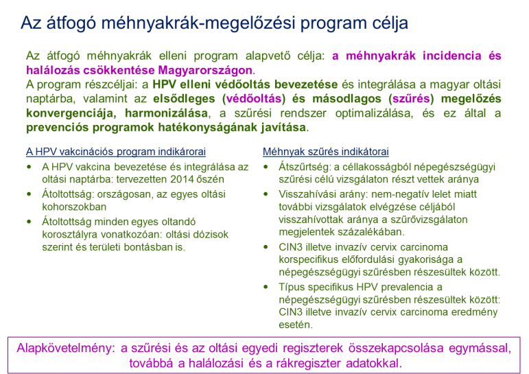 rendelet 11 2015. május 1-től hatályos rendelkezése szerint, meghatározott személyi és tárgyi feltételek esetén, a védőnő népegészségügyi célú méhnyakszűrést végezhet.