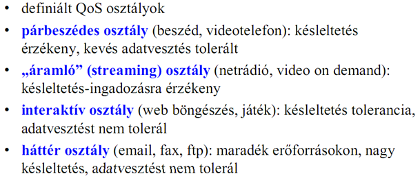 párbeszédes osztály: valós idejű, két irányú (késleltetés, jitter(ingadozás), adatvesztés) beszéd, videotelefon Streaming osztály: "Kvázi ríltájm" mobiltv, rádió, egyéb késleltetés, lehet egyéb