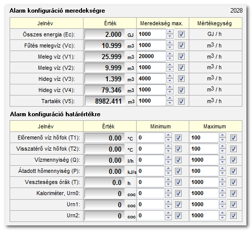 Fotót is elhelyezhetünk az eszközkonfigurációhoz.