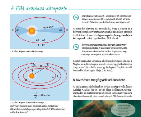 jellegzetes feladattípusok, ha nem leckéken belül is. Többnyire egyszerű piktogrammal hívja fel a könyv a diákok figyelmét a kérdésre.