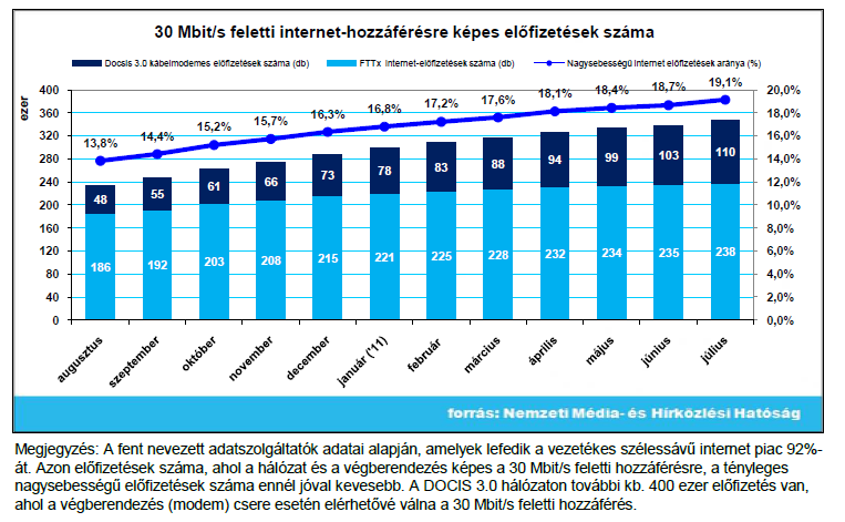 Kábel vs.