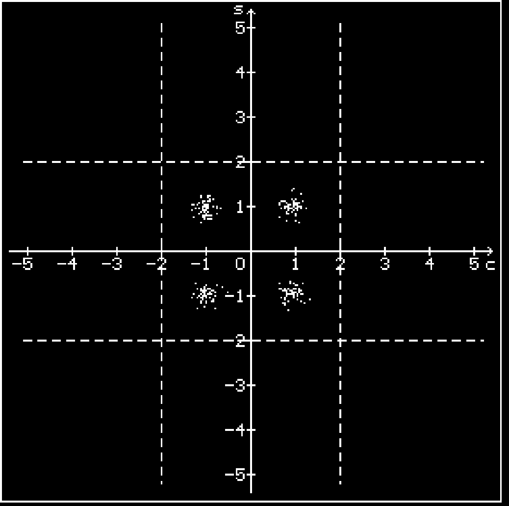 1200 bit/s QPSK Rossz