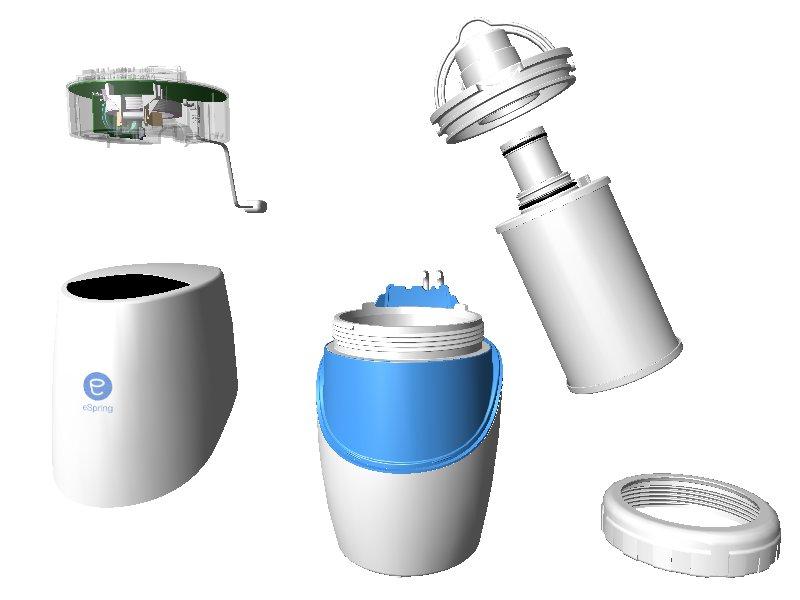 4 Miért espring víz?
