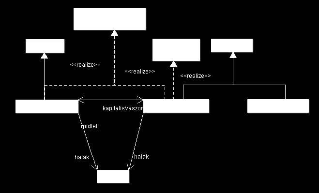 2 / 19 A Focijáték Neked NYFK osztálydiagramjában annyi az újdonság, hogy például a fotózás során készített képeknél, azok mentésekor a felület átmenetileg lefagyna, ezért egy külön szálban végezzük