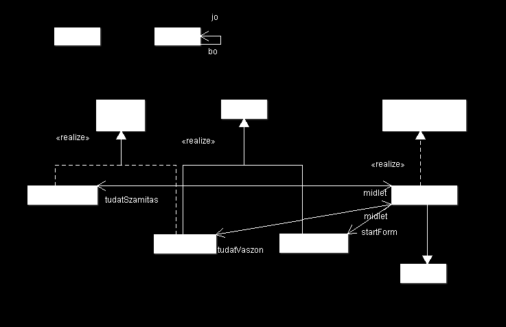 3 / 19 473 A Focijáték Neked NYFK osztálydiagramja.