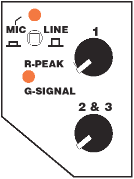 Blokk diagram: Hátlapi panelek Rendelhető kiegészítő eszközök: SS2-BK ESK10 BRK10 EON10 BAG EONSUB G2 Háromlábú