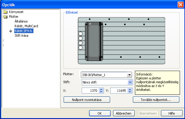 236 Plotter