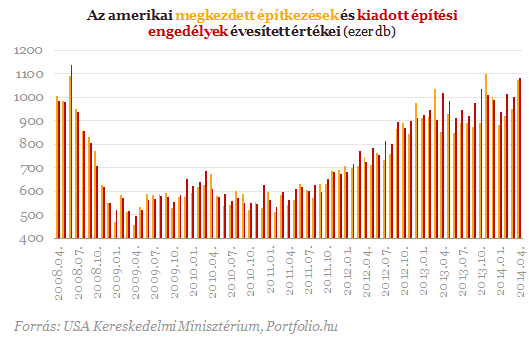BEFEKTETİI HÍRLEVÉL zajlott, az adósságkezelı így a tervezett 20 helyett 30 milliárd forintnyi vételi ajánlat elfogadásáról döntött.