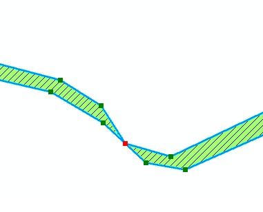 Geometria vizsgálatára használt függvények Az Is Simple