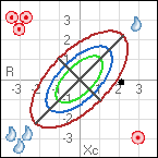 50 KHz R 739 Xc 62 [Víz és BCM zsír nélkül] A mérés 11.07.2005 Ido 15:11 dátuma: Név: Example Anorexia Születési dátum: 05.02.1981 Keresztnév: Kor:: 24 Év Neme: no Magasság: 1,65 m Mérés sz.