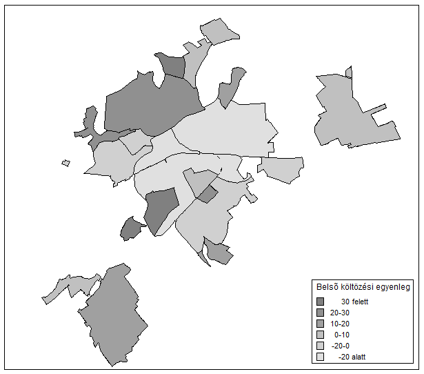 Térbeli mozgáspályák -42% legalább egy alkalommal költözött a városon belül - a lakosság mindössze egyharmada őslakos (Győrben született, és nem költözött más városrészbe) - a fluktuáció mértéke a