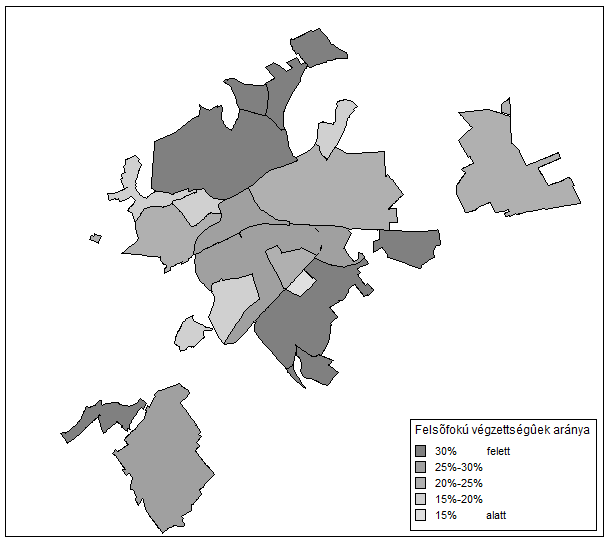 A városrészek társadalmigazdasági státusza - A belvárostól kifelé haladva növekszik az átlagos háztartásnagyság - Családi állapot: tradicionális (kertes lakóövezetek) és modern (lakótelepek) minták