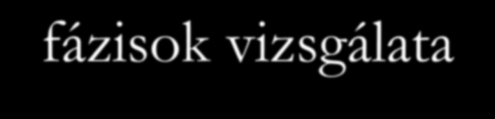 2. Pb-Bi fázisok vizsgálata Terület ( µm 2 ) Mérés képelemzővel Pb-Bi fázisok területének változása 1000
