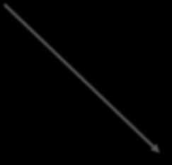 I.1.3 Korszerű számítógép p1 p2 p3 p4 a1 a2 a3 a4 Processzor Memória I.1.4 Hardver működés I.1.4.1 Kapcsolat a Busz I.1.5 Processzor ALU Vezérlő egység Cím Adat Vezérlő I/O egységek Regiszterek -